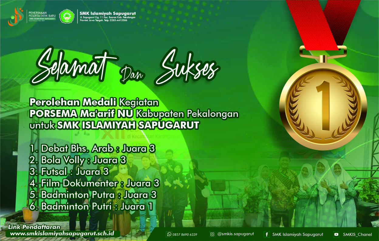 Perolehan Medali di PORSEMA Kab. Pekalongan